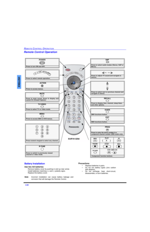 Page 86 lREMOTE CONTROL OPERATIONENGLISHRemote Control Operation               
POWERPress to turn ON and OFF.POWERMUTE Press to mute sound. Press to display and
cancel CC (Closed Caption).SAP
 Press to select audio modes (Stereo, SAP or 
Mono).TV/VIDEO Press to select TV or Video mode.Press to select remote operation.
  TV VCRDBS/CBL DVDACTIONPress to access menus.Press to select next or previous channel and 
navigate in menus.CH
CHPress to adjust TV sound and navigate in 
menus.VOL  VOLGUIDEDBS functions...