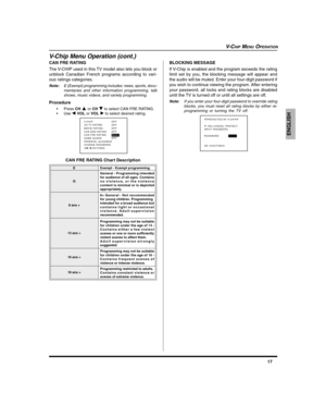 Page 1917
ENGLISH
CAN FRE RATING
The V-CHIP used in this TV model also lets you block or
unblock Canadian French programs according to vari-
ous ratings categories.
Note:E (Exempt) programming includes: news, sports, docu-
mentaries and other information programming, talk
shows, music videos, and variety programming.
Procedure
•Press CH  or CH  to select CAN FRE RATING.
•Use 
 VOL or VOL  to select desired rating.
E  Exempt - Exempt programming. 
G
8 ans +
13 ans +
16 ans +
18 ans +
General - Programming...