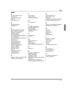 Page 2119
ENGLISH
INDEX
Index
A
AC Power Supply Cord 4
AI Sound 13
Antenna Connections 4
Audio 13
Auto Program 5, 12
B
Blocking Message 17
Brightness 13
C
Cabinet and Remote Control 3
Cable / Antenna Connection 4
Cable Box Connection 6
Cable Connection 4
Can Eng Rating 16
Can Eng Rating Chart Description 16
Can Fre Rating 17
Can Fre Rating Chart Description 17
Caption CH1 12
Caption CH2 12
Care and Cleaning 3
Change Password 14
Closed Captioning 12
Codes For Cable Box 10
Codes For DBS 10
Codes For DVD 10
Codes...