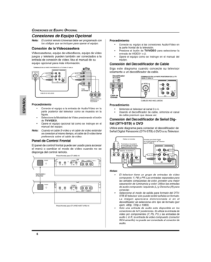 Page 286
ESPAÑOL
TERMINALES EN LA PARTE POSTERIOR DE LA TV PARA CT-20SL15VCR
 
	


  
	 



 	
		 	 	
		 	 
		 	  
CONEXIONES DE EQUIPO OPCIONAL
Conexiones de Equipo Opcional
Nota:El control remoto Universal debe ser programado con
los códigos que se incluyen para operar el equipo.
Conexión de la Videocasetera
Videocaseteras, equipo de videodiscos, equipo de vídeo
juegos y teletexto pueden también ser conectados a la
entrada de...