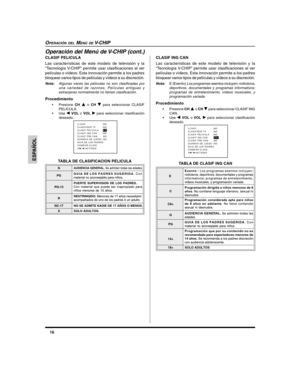 Page 3816
ESPAÑOL
OPERACIÓN DEL MENÚ DE V-CHIP
Operación del Menú de V-CHIP (cont.)
CLASIF PELICULA
Las características de este modelo de televisión y la
“Tecnología V-CHIP” permite usar clasificaciones al ver
películas o vídeos. Esta innovación permite a los padres
bloquear varios tipos de películas y vídeos a su discreción.
Nota:Algunas veces las películas no son clasificadas por
una variedad de razones. Películas antiguas y
extranjeras normalmente no tienen clasificación.
Procedimiento
•Presione CH  o CH...