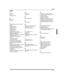 Page 4119
ESPAÑOL
INDICE
Indice
A
Ajuste 12
Audio 13
Aviso de la FCC 1
B
Bloqueo 14
Brillo 13
C
Cable de Suministro de Corriente
Alterna 4
Cambiar Clave 14
Clasif Fre Can 17
Clasif Ing Can 16
Clasif Pelicula 16
Clasifique TV 15
Código secreto 14, 15, 17
Códigos de Componentes 9, 10
Códigos para DBS 10
Códigos para Decodificador Cable 10
Códigos para DVD 10
Códigos para Videocasetera 10
Color 13
Conexión de Antena 4
Conexión de cable 4
Conexión de Cable / Antena 4
Conexión de la Videocasetera 6
Conexión del...