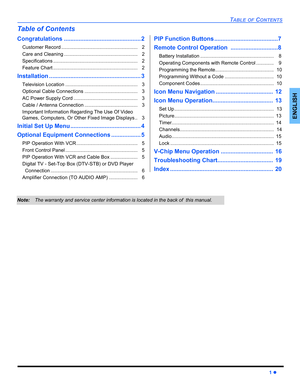 Page 3TABLE OF CONTENTS
1 
ENGLISH
Table of Contents
Congratulations ............................................... 2
Customer Record ........................................................   2
Care and Cleaning ......................................................   2
Specifications ..............................................................   2
Feature Chart ..............................................................   2
Installation ........................................................ 3...