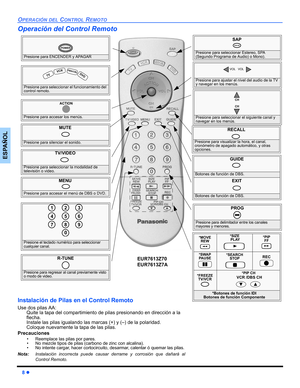 Page 348 z
OPERACIÓN DEL CONTROL REMOTO
ESPAÑOL
Operación del Control Remoto  
Presione para ENCENDER y APAGAR
POWER
MUTE 
Presione para silenciar el sonido.
SAP
Presione para seleccionar Estereo, SPA 
(Segundo Programa de Audio) o Mono).
TV/VIDEO 
Presione para seleccionar la modalidad de 
televisión o video.
Presione para seleccionar el funcionamiento del 
control remoto.
  TV 
VCRD
B
S/
C
BL DV
D
 Presione para accesar los menús.
ACTION
Presione para seleccionar el siguiente canal y 
navegar en los menús....