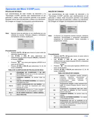 Page 43OPERACION DEL MENU V-CHIP
17 z
ESPAÑOL
Operación del Menú V-CHIP (cont.)
PELICULAS DE EEUU
Las características de este  modelo de televisión y la
“Tecnología V-CHIP” permite usar clasificaciones al ver
películas o videos. Esta innovación permite a los padres
bloquear varios tipos de películas y videos a su discreción.
IDI (Imagen en Imagen) se bloqueará automáticamente.  
 
Nota: Algunas veces las películas no son clasificadas por una
variedad de razones. Películas antiguas y extranjeras
normalmente no...