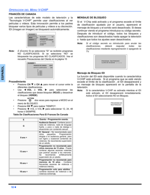 Page 4418 z
OPERACION DEL MENU V-CHIP
ESPAÑOL
FRANCÉS DE CANADA
Las características de este  modelo de televisión y la
“Tecnología V-CHIP” permite usar clasificaciones al ver
películas o videos. Esta innovación permite a los padres
bloquear varios tipos de películas y videos a su discreción.
IDI (Imagen en Imagen) se bloqueará automáticamente. 
Nota: E (Exento)  Si se selecciona “SI”  se recibirán programas
NO CLASIFICADOS. Si se selecciona “NO” se
bloquearán los programas  NO CLASIFICADOS. Vea el
recuadro...