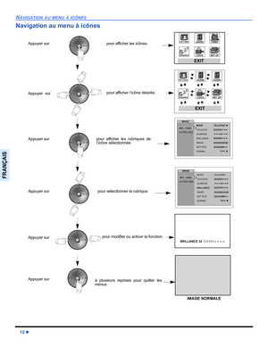 Page 6212 z
NAVIGATION AU MENU À ICÔNES
FRANÇAIS
Navigation au menu à icônes 
RÉG. VIDÉO
IMAGE
AUTRES RÉGMODE
COULEUR
NUANCES
BRILLANCE
IMAGE
NETTETÉ
NORMALNON
ÉCLATANT 
RÉG. VIDÉO
IMAGE
AUTRES RÉGMODE
COULEUR
NUANCES
BRILLANCE
IMAGE
NETTETÉ
NORMALNON
ÉCLATANT 
Appuyer sur pour afficher les icônes.
Appuyer  surpour afficher l’icône désirée.
Appuyer sur  pour afficher les rubriques de
l’icône sélectionnée.
Appuyer sur  pour sélectionner la rubrique.
Appuyer surpour modifier ou activer la fonction.
BRILLANCE...