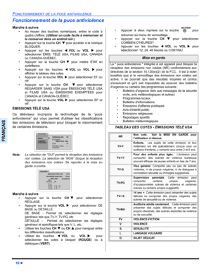 Page 6616 z
FONCTIONNEMENT DE LA PUCE ANTIVIOLENCE
FRANÇAIS
Fonctionnement de la puce antiviolence
Marche à suivre 
• Au moyen des touches numériques, entrer le code à
quatre chiffres.  (Utiliser un code facile à mémoriser et
le conserver dans un endroit sûr .)
• Appuyer sur la touche  CHT pour accéder à la rubrique
BLOQUER.
• Appuyer sur les touches  WVOL ou VOL  X pour
sélectionner ÉMIS. TÉLÉ USA, FILMS USA, CANADA
ou CANADA-QUÉBEC.  
• Appuyer sur la touche  CHT pour mettre ÉTAT en
surbrillance.
• Appuyer...