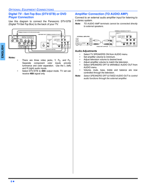 Page 86 
OPTIONAL EQUIPMENT CONNECTIONS
ENGLISH
Digital TV - Set-Top Box (DTV-STB) or DVD 
Player Connection
Use this diagram to connect the Panasonic DTV-STB
(Digital TV-Set-Top Box) to the back of your TV. 
Notes:
 There are three video jacks, Y, P
B, and PR.
Separate component color inputs provide
luminance and color separation.  Use the L (left)
and R (right) audio inputs.
 Select DTV-STB to 480i output mode. TV set can
receive 480i signal only.
Amplifier Connection (TO AUDIO AMP)  
Connect to an...