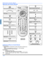 Page 348 z
OPERACIÓN DEL CONTROL REMOTO
ESPAÑOL
Operación del Control Remoto  
Presione para ENCENDER y APAGAR
POWER
MUTE 
Presione para silenciar el sonido.
SAP
Presione para seleccionar Estereo, SPA 
(Segundo Programa de Audio) o Mono).
TV/VIDEO 
Presione para seleccionar la modalidad de 
televisión o video.
Presione para seleccionar el funcionamiento del 
control remoto.
  TV 
VCRD
B
S/
C
BL DV
D
 Presione para accesar los menús.
ACTION
Presione para seleccionar el siguiente canal y 
navegar en los menús....