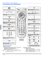 Page 588 z
FONCTIONNEMENT DE LA TÉLÉCOMMANDE
FRANÇAIS
Fonctionnement de la télécommande 
               POWER
Appuyer pour établir ou couper le contact.
POWER
MUTE 
Appuyer pour couper le son. Appuyer pour
mettre le décodeur de sous-titres (CC) en ou
hors fonction
.
SAP
 
Appuyer pour accéder aux modes audio 
(Stéréo, SAP ou Mono).
TV/VIDEO 
Appuyer pour sélectionner le mode télé ou 
vidéo.
Appuyer pour sélectionner le fonctionnement 
télécommandé.
  TV VCRDB
S/
C
BL DV
D
ACTION
Appuyer pour accéder aux...