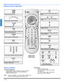 Page 108 
REMOTE CONTROL OPERATION
ENGLISH
Remote Control Operation 
               POWER
Press to turn ON and OFF.
POWER
MUTE 
Press to mute sound. Press to display and
cancel CC (Closed Caption).
SAP
 
Press to access audio modes (Stereo, SAP or 
Mono).
TV/VIDEO 
Press to select TV or Video mode.
Press to select remote operation.
 
 TV 
VC
RDBS
/C
BL D
VD
ACTION
Press to access menus.Press to select next or previous channel and 
navigate in menus.
CH
CH
Press to adjust TV sound and navigate in 
menus.
VOL...