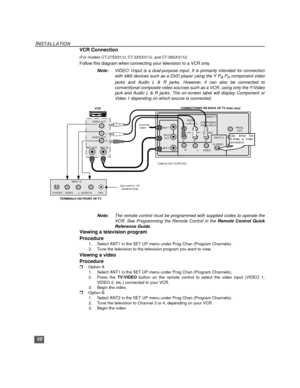 Page 1110
INSTALLATION
VCR Connection 
(For models CT-27SX31/U, CT-32SX31/U, and CT-36SX31/U)
Follow this diagram when connecting your television to a VCR only.
Note:VIDEO 1input is a dual-purpose input. It is primarily intended for connection
with 480i devices such as a DVD player using the Y P
B PR component video
jacks and Audio L & R jacks. However, it can also be connected to
conventional composite video sources such as a VCR, using only the Y/Video
jack and Audio L & R jacks. The on-screen label will...