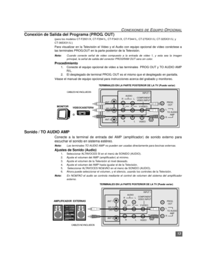 Page 4313
CONEXIONES DE EQUIPO OPCIONAL
Conexión de Salida del Programa (PROG. OUT)
(para los modelos CT-F2931/X, CT-F2941L, CT-F3431/X, CT-F3441L, CT-27SX31/U, CT-32SX31/U, y 
CT-36SX31/U.)
Para visualizar en la Televisión el Video y el Audio con equipo opcional de vídeo conéctese a
las terminales PROG.OUT en la parte posterior de la Televisión.
Nota:Cuando conecte señal de video compuesto a la entrada de video 1, y esta sea la imagen
principal, la señal de salida del conector PROGRAM OUT sera sin color....