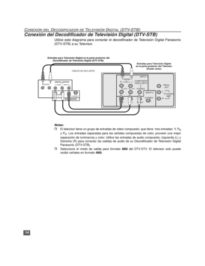 Page 4414
CONEXIÓN DEL DECODIFICADOR DE TELEVISIÓN DIGITAL (DTV-STB)
Conexión del Decodificador de Televisión Digital (DTV-STB)
Utilice este diagrama para conectar el decodificador de Televisión Digital Panasonic
(DTV-STB) a su Televisor.
  
Notas:
rEl televisor tiene un grupo de entradas de video compuesto, que tiene  tres entradas: Y, PB
y PR. Los entradas separadas para las señales compuestas de color, proveen una mejor
separación de luminancia y color. Utilice las entradas de audio compuesto; Izquierda (L)...