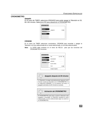 Page 5323
FUNCIONES ESPECIALES
CRONOMETRO
Apagado 
En el menú de TIMER, seleccione APAGADO para poder apagar la Televisión en 30,
60 ó 90 minutos. Seleccione NO para desactivar el CRONOMETRO
.  
CRONOM 
En el menú de TIMER seleccione cronómetros, CRONOM para encender o apagar la
Televisión a la hora seleccionada de un canal seleccionado, en los días seleccionados.
Nota:La HORA debe anotarse en el menú de RELOJ  para que las funciones del
CRONOMETRO funcionen.
 
  Apagado después de 90 minutos
La Televisión se...