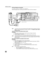 Page 1312
INSTALLATION
VCR and Cable Box Connection
(For models CT-27SX31/U, CT-32SX31/U, and CT-36SX31/U)
Follow this diagram when connecting your television to both a VCR and a cable box.
Note:The remote control must be programmed with supplied codes to operate the VCR and
cable box. See Programming the Remote Control in the Remote Control Quick
Reference Guide.
Viewing a premium (scrambled) cable channel
Procedure
1. Select ANT2 in the SET UP menu under Prog Chan (Program Channels).
2. Tune the television to...