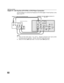 Page 1514
INSTALLATION
Digital TV - Set-Top Box (DTV-STB) or DVD Player Connection
Use this diagram to connect the Panasonic DTV-STB (Digital TV-Set-Top Box) to the
back of your TV.
Notes:
rThere are three video inputs, Y, PB, and PR.  Separate component color inputs provide
luminance and color separation.  Use the L (left) and R (right) audio inputs.
rSelect DTV-STB to 480i output mode. TV set can receive 480i signal only.
CABLES NOT SUPPLIED
TERMINALS ON BACK OF DTV-STB OR DVD PLAYERCOMPONENT VIDEO INPUT...