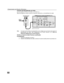 Page 388
CONEXIONES DE EQUIPO OPCIONAL
Conexión del Decodificador de Cable
(para los modelos CT-F2911/X, CT-F2921L y CT-27SX11/U.)
Siga este diagrama cuando conecte su televisión solamente a un decodificador de cable
Nota:El control remoto debe ser programado con los códigos que se incluyen para operar el
decodificador de cable. Vea Programación del Control Remoto en la Guía de
Referencia Rápida para el Control Remoto.
Viendo un Canal de Cable Premium (codificado)
Procedimiento
1.Sintonize la televisión al...