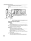 Page 4212
CONEXIONES DE EQUIPO OPCIONAL
Conexiones del Decodificador de Cable y Videocastera
(para los modelos CT-F2931/X, CT-F2941L, CT-F3431/X, CT-F3441L, CT-27SX31/U, CT-32SX31/U, y 
CT-36SX31/U.)
Siga este diagrama cuando conecte su televisión tanto a una videocasetera como a un decodificador de
cable.
Nota:El control remoto debe ser programado con los códigos que se incluyen para operar la
videocasetera y decodificador de cable (caja de cable). Vea Programación del Control
Remoto en la Guía de Referencia...