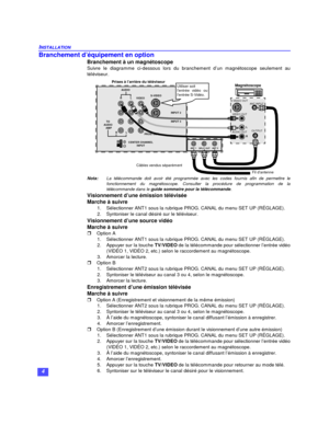 Page 284 INSTALLATIONBranchement d’équipement en option
Branchement à un magnétoscope
Suivre le diagramme ci-dessous lors du branchement d’un magnétoscope seulement au
téléviseur.
Nota:La télécommande doit avoir été programmée avec les codes fournis afin de permettre le
fonctionnement du magnétoscope. Consulter la procédure de programmation de la
télécommande dans le guide sommaire pour la télécommande.
Visionnement d’une émission télévisée
Marche à suivre
1.Sélectionner ANT1 sous la rubrique PROG. CANAL du...