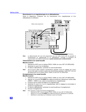 Page 306 INSTALLATIONBranchement à un magnétoscope et un câblosélecteur
Suivre le diagramme ci-dessous lors du branchement d’un magnétoscope et d’un
câblosélecteur au téléviseur.
Nota:La télécommande doit avoir été programmée avec les codes fournis afin de permettre le
fonctionnement du magnétoscope et du câblosélecteur. Consulter la procédure de
programmation de la télécommande dans le guide sommaire pour la télécommande.
Visionnement d’un canal brouillé
Marche à suivre
1.Sélectionner ANT2 sous la rubrique...