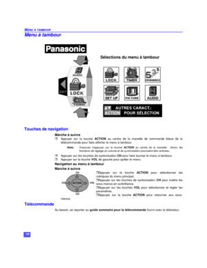 Page 3410 MENU À TAMBOURMenu à tambour
Touches de navigation
Marche à suivre
rAppuyer sur la touche ACTION au centre de la manette de commande bleue de la
télécommande pour faire afficher le menu à tambour.
Nota:S’assurer d’appuyer sur la touche ACTION au centre de la manette.  Sinon, les
fonctions de réglage du volume et de syntonisation pourraient être activées.
rAppuyer sur les touches de syntonisation CH pour faire tourner le menu à tambour.
rAppuyer sur la touche VOL de gauche pour quitter le menu....