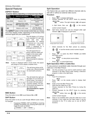 Page 1210 z
SPECIAL FEATURES
ENGLISH
Special Features
ASPECT Button 
The ASPECT button on the remote control lets you choose
one of four display modes, depending on the formats of the
received signal and your preferences. 
BBE Button
Press this button to turn BBE sound feature On or Off.
SAP Button
Press this button to let you cycle through different audio modes.
For example:
 If receiving STEREO, SAP and MONO or receiving
STEREO and MONO only, pressing SAP button will
toggle the audio as follows:  
Split...