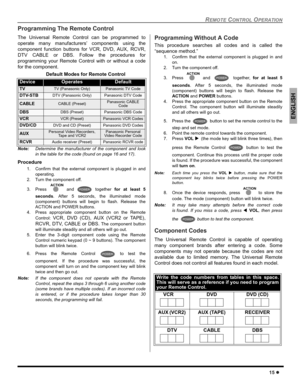 Page 17REMOTE CONTROL OPERATION
15 z
ENGLISH
Programming The Remote Control
The Universal Remote Control can be programmed to
operate many manufacturers’ components using the
component function buttons for VCR, DVD, AUX, RCVR,
DTV CABLE or DBS. Follow the procedures for
programming your Remote Control with or without a code
for the component.
Note:Determine the manufacturer of the component and look
in the table for the code (found on page 16 and 17).
Procedure
1. Confirm that the external component is plugged...