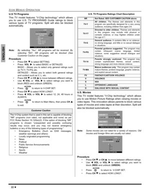 Page 2422 z
ICON MENUS OPERATION
ENGLISH
U.S TV Programs
This TV model features “V-Chip technology” which allows
you to use U.S. TV PROGRAMS Guide ratings to block
various types of TV programs. Split will also be blocked
automatically.   
Note:By selecting “Yes”, NR programs will be received. By
selecting “NO”, NR programs will be blocked (See
Customer Caution on this page). 
Procedure 
Press CHT to select SETTING.
Press  VOLX  to select BASIC or DETAILED.
BASIC - Allows you to select only general ratings...