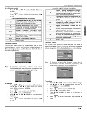 Page 25ICON MENUS OPERATION
23 z
ENGLISH
U.S. Movies (cont.)
Press WVOLor VOLXto select 12, 24, 48 hours or
ALWAYS.
Press  to return to Main Menu, then press CH S
to exit.
U.S. Movies Ratings Chart Description
Canadian English
The V-CHIP used in this TV model allows you to block
various types of movies and television programs based on
the two ratings systems used in Canada. Split will also be
blocked automatically.     
Note:E (Exempt) programming includes: news, sports,
documentaries and other information...