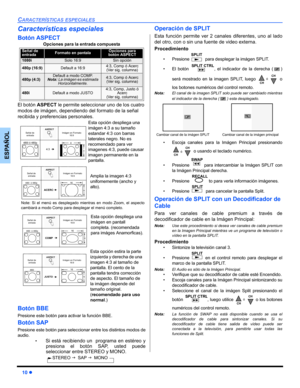 Page 4210 z
CARACTERÍSTICAS ESPECIALES
ESPAÑOL
Características especiales 
Botón ASPECT
El botón ASPECT le permite seleccionar uno de los cuatro 
modos de imágen, dependiendo del formato de la señal 
recibida y preferencias personales.  
Botón BBE
Presione este botón para activar la función BBE.
Botón SAP
Presione este botón para seleccionar entre los distintos modos de
audio.
 
•Si está recibiendo un  programa en estéreo y
presiona el botón SAP, usted puede
seleccionar entre STEREO y MONO.
      
Operación de...