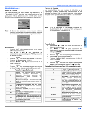 Page 55OPERACIÓN DEL MENU DE ÍCONOS
23 z
ESPAÑOL
BLOQUEO (cont.)
Inglés de Canada
Las características de este modelo de televisión y la
“Tecnología V-CHIP” permite usar clasificaciones al ver
películas o vídeos. Esta innovación permite a los padres
bloquear varios tipos de películas y vídeos a su discreción.     
Nota:E (Exento) Los programas exentos incluyen: noticieros,
deportivos, documentales y programas informativos; programas
de entretenimiento, videos musicales, y programación variada....