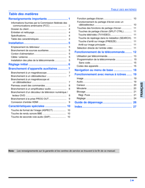 Page 65TABLE DES MATIÈRES
3 z
FRANÇAIS
Table des matières
Renseignements importants .......................... 1
Informations fournies par la Commission fédérale des 
communications américaine (FCC) .........................    2
Dossier du client .........................................................    4
Entretien et nettoyage.................................................    4
Spécifications..............................................................    4
Table des caractéristiques...