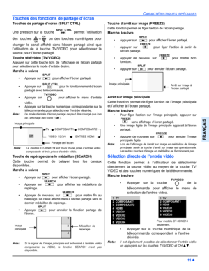 Page 73CARACTÉRISTIQUES SPÉCIALES
11 z
FRANÇAIS
Touches des fonctions de partage d’écran
Touches de partage d’écran (SPLIT CTRL)  
Une pression sur la touche  permet l’utilisation
des touches   ou des touches numériques pour
changer le canal affiché dans l’écran partagé ainsi que
l’utilisation de la touche TV/VIDEO pour sélectionner la
source pour l’écran partagé.
Touche télé/vidéo (TV/VIDEO)
Appuyer sur cette touche lors de l’affichage de l’écran partagé
pour sélectionner le mode d’entrée désiré.
Marche à...