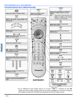 Page 7412 z
FONCTIONNEMENT DE LA TÉLÉCOMMANDE
FRANÇAIS
Fonctionnement de la télécommande     
               
Appuyer pour établir ou couper le contact.
POWER
MUTE
Appuyer pour couper le son. Appuyer pour
mettre le décodeur de sous-titres (CC) en ou
hors fonction
.SAP
 
Appuyer pour accéder aux modes audio 
(Stéréo, SAP ou Mono).
TV/VIDEO
Appuyer pour sélectionner le mode télé ou 
vidéo pour l’image principale ou l’écran 
partagé.
Nota:Voir la section Touche télé/vidéo (TV/
VIDEO) à la page 11 pour plus de...