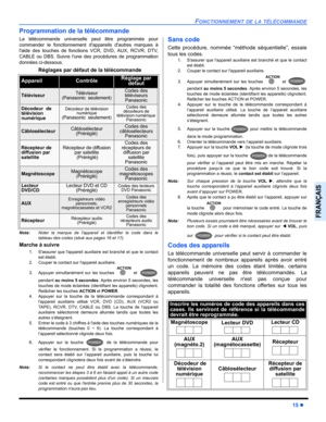 Page 77FONCTIONNEMENT DE LA TÉLÉCOMMANDE
15 z
FRANÇAIS
Programmation de la télécommande
La télécommande universelle peut être programmée pour
commander le fonctionnement dappareils dautres marques à
laide des touches de fonctions VCR, DVD, AUX, RCVR, DTV,
CABLE ou DBS. Suivre lune des procédures de programmation
données ci-dessous.
Nota:Noter la marque de lappareil et identifier le code dans le
tableau des codes (situé aux pages 16 et 17).
Marche à suivre
1. Sassurer que lappareil auxiliaire est branché et que...