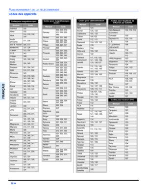 Page 7816 z
FONCTIONNEMENT DE LA TÉLÉCOMMANDE
FRANÇAIS
Codes des appareils
Codes pour récpteurs de 
diffusion par satellite  
MarqueCode
Dish Network 
(Echostar)105, 115, 116
Echostar105
Express VU105, 115
G.  E .106
G.I. (General 
Instrument)108
Gradiente11 4
Hitachi103, 111, 
11 2
HNS (Hughes)103
Magnavox101, 102
Panasonic104
Philips101, 102
Primestar108
Proscan106, 109, 110, 
11 3
RCA106, 109, 
110, 113
Sony107
Star Choice103, 108
To s h i b a100
Uniden101, 102
Zenith127
Codes pour lecteurs DVD 
MarqueCode...