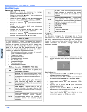 Page 8422 z
FONCTIONNEMENT AVEC MENUS À ICÔNES
FRANÇAIS
BLOCAGE (suite)
ÉMISSIONS TÉLÉ USA (suite)
• DÉTAILLÉ - Permet de sélectionner les réglages
généraux et spécifiques tels que V, L, etc.
• Utiliser les touches CHS ou CHT
 pour naviguer entre
les différentes classifications.
• Utiliser les touches WVOL ou VOLX pour sélectionner
les cotes à bloquer (ROUGE) ou à débloquer (VERT).
• Appuyer sur la touche  pour retourner à RÉGL.
PUCE. 
• Appuyer sur la touche CHT pour sélectionner
COMBIEN D’HEURES?
• Appuyer...