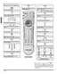 Page 1412 z
REMOTE CONTROL OPERATION
ENGLISH
Remote Control Operation  
EUR7603ZF0
               
Press to turn ON and OFF.
POWER
MUTE
Press to mute sound. Press to display and
cancel CC (Closed Caption).
Press to select remote operation.
 VC
R
 
DVD
  
 T
V
 CB
L D
BS
 
AU
X R
CV
R
 D
TV
ACTION
Press to access menus.
Press to adjust TV sound and navigate in 
menus.
VOL  VOL
Press numeric keypad to select any channel.
7
4
12
5
8
0
9
6
3
R-TUNE
Press to switch to previously viewed 
channel or input modes.
EXIT...