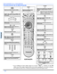 Page 7412 z
FONCTIONNEMENT DE LA TÉLÉCOMMANDE
FRANÇAIS
Fonctionnement de la télécommande     
               
Appuyer pour établir ou couper le contact.
POWER
MUTE
Appuyer pour couper le son. Appuyer pour
mettre le décodeur de sous-titres (CC) en ou
hors fonction
.SAP
 
Appuyer pour accéder aux modes audio 
(Stéréo, SAP ou Mono).
TV/VIDEO
Appuyer pour sélectionner le mode télé ou 
vidéo pour l’image principale ou l’écran 
partagé.
Nota:Voir la section Touche télé/vidéo (TV/
VIDEO) à la page 11 pour plus de...