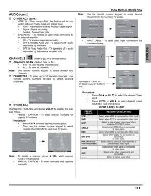 Page 15ICON MENUS OPERATION
13z
ENGLISH
AUDIO (cont.)
ˆOTHER ADJ. (cont.)
• HDMI IN - When using HDMI, this feature will let you
switch between Analog Input and Digital Input.
• Auto - Automatically selects Analog / Digital signal.
• Digital - Digital Input only.
• Analog - Analog Input only.
• SPEAKERS - This feature is used when connecting to
an external amplifier.
• ON - TV speakers operate normally.
• OFF & Variable Audio Out - TV speakers off - audio
adjustable by television.
• OFF & Fixed Audio Out - TV...