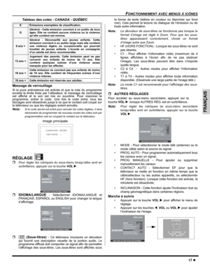 Page 47FONCTIONNEMENT AVEC MENUS À ICÔNES
17z
FRANÇAIS
Tableau des cotes - CANADA - QUÉBEC
Message de verrouillage    
Si la puce antiviolence est activée et que la cote du programme
excède la limite fixée par l’utilisateur, le message de verrouillage
est affiché et le son est mis en sourdine. Pour visionner le
programme, entrer le code. Une fois le code entré, tous les
blocages sont désactivés jusqu’à ce que le contact soit coupé sur
le téléviseur ou que les réglages soient annulés.
Nota:
Si le code secret est...