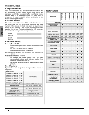 Page 64z
CONGRATULATIONS
ENGLISH
Congratulations
Your new Panasonic Tau Television features state-of-the-
art technology for high quality picture and sound with
complete audio/video connections for your home theater
system. Your TV is designed to give you many years of
enjoyment. It was thoroughly tested and tuned at the
factory for best performance.
Customer Record
The model and serial number of this product are located on
the back of the TV. You should note the model and serial
number in the space provided...