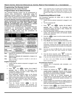 Page 54REMOTE CONTROL OPERATION/ OPERACIÓN DEL CONTROL REMOTO/ FONCTIONNEMENT DE LA TÉLÉCOMMANDE
Remote
Remoto
Télécommande
Programming The Remote Control
Programación del Control Remoto
Programmation de la télécommande
The Universal Remote Control can be programmed to
operate many manufacturers’ components, using the
component function buttons for VCR, DVD, CABLE or
DBS. Follow the procedures for programming your Remote
Control with or without a code for the component.
El Control Remoto Universal puede...