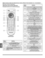 Page 52REMOTE CONTROL OPERATION/ OPERACIÓN DEL CONTROL REMOTO/ FONCTIONNEMENT DE LA TÉLÉCOMMANDE
Remote
Remoto
Télécommande
Remote Control Operation/
Operación del Control Remoto/
Fonctionnement de la télécommande 
ASPECT
13
 1
 2
 6
 5
7
 9
 8
 11
14
15
16
EUR7613ZC0
 3
12 4
 10 17
Buttons
Botónes
TouchesDescription
Descripción
 Press to select next or previous channel and navigate in 
menus.
Presione para seleccionar el siguiente canal y navegar 
en los menús.
Appuyer pour sélectionner le canal et pour se...