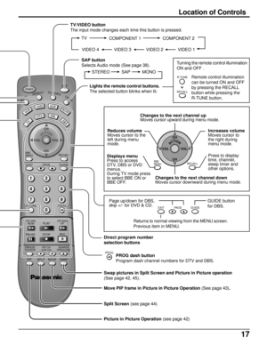 Page 1717
ACTION
123
456
78
09
TV
DTVCBL
AUXDVD
VCR
DBS
RCVR
POWER
CH
CH VOL VOL
PLAY R-TUNE PROGGUIDE RECALLSAP
PAGE EXIT
PIP SPLIT MOVE SWAPSTOP PAUSERECPIP MAXFFPIP MINREW
BBE
MENU
FREEZE
TV/VCRPIP CH
VCR CHSEARCHOPEN/CLOSE
MUTEASPECTTV/VIDEOLIGHT
ACTIONCH
CH VOL VOL
RECALLBBE
MENU
GUIDE PAGE EXIT
Direct program number
selection buttons Lights the remote control buttons.
The selected button blinks when lit.
Returns to normal viewing from the MENU screen.
Previous item in MENU. TV/VIDEO button
The input mode...