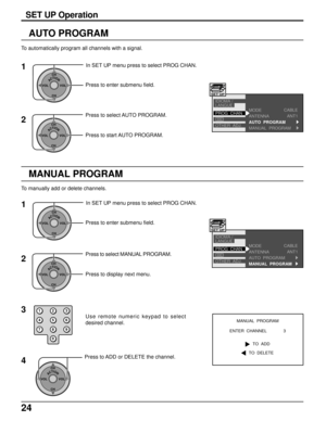 Page 2424
MANUAL PROGRAM
SET UP Operation
To manually add or delete channels.
1
ACTIONCH
CH VOL VOL
In SET UP menu press to select PROG CHAN.
Press to enter submenu field.
ACTIONCH
CH VOL VOL2
Press to display next menu. Press to select MANUAL PROGRAM.
123
456
78
09
Use remote numeric keypad to select
desired channel.
3
4
ACTIONCH
CH VOL VOL
Press to ADD or DELETE the channel.
ANTENNAPROG  CHAN
OTHER  ADJ. IDIOMA /
LANGUE
CC
SET UP
ANT1
AUTO  PROGRAM
MANUAL  PROGRAM
MODECABLE
MANUAL  PROGRAM
TO  ADD ENTER...