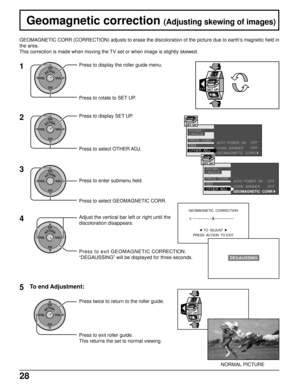 Page 2828
Geomagnetic correction (Adjusting skewing of images)
GEOMAGNETIC CORR (CORRECTION) adjusts to erase the discoloration of the picture due to earth’s magnetic field in
the area.
This correction is made when moving the TV set or when image is slightly skewed.
1
ACTIONCH
CH VOL VOLPress to display the roller guide menu.
Press to rotate to SET UP.
EXITSET UP
2
ACTIONCH
CH VOL VOLPress to display SET UP.
Press to select OTHER ADJ.
3
ACTIONCH
CH VOL VOL
Press to enter submenu field.
Press to select...