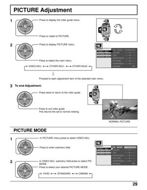 Page 2929
PICTURE Adjustment
1
ACTIONCH
CH VOL VOLPress to display the roller guide menu.
Press to rotate to PICTURE.
2Press to display PICTURE menu.
Press to select the main menu.
PIC  MODE
COLOR
TINT
BRIGHTNESS
PICTURE
SHARPNESS
NORMAL
OTHER  ADJ1
OTHER  ADJ2 VIDEO  ADJ.STANDARD
NO
PICTURE MODE
EXIT
SET UP
Proceed to each adjustment item of the selected main menu.
ACTIONCH
CH VOL VOL
VIDEO ADJ. OTHER ADJ1. OTHER ADJ2.
ACTIONCH
CH VOL VOL
In VIDEO ADJ. submenu field press to select PIC
MODE.
Press to select...